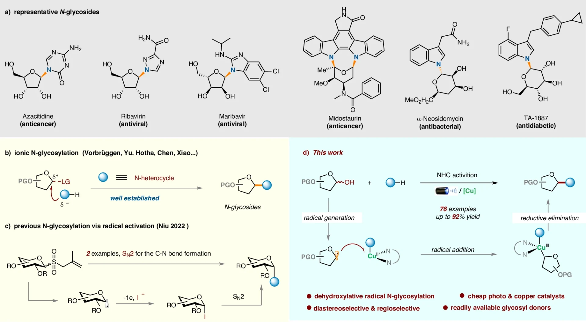 N-glycosylation