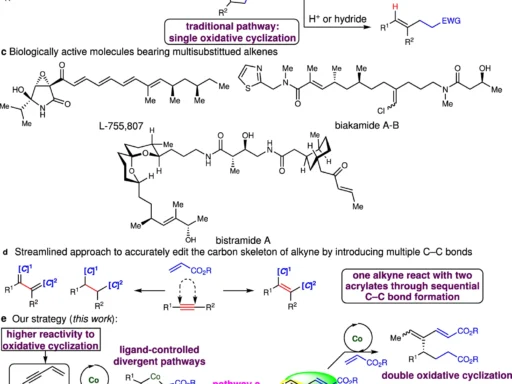 enynes and acrylates