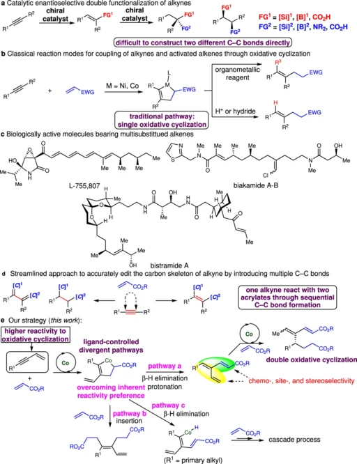 enynes and acrylates