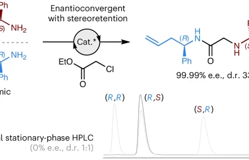 Stereoretentive Reactions