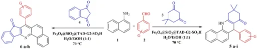 Benzoacridines and Indenoquinolines