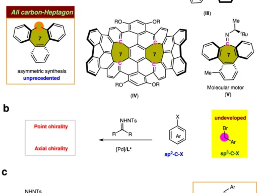 palladium-catalyzed-asymmetric-carbene