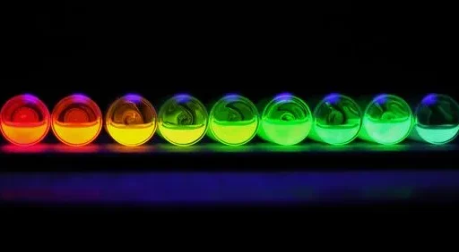 synthesis of Quantum Dots