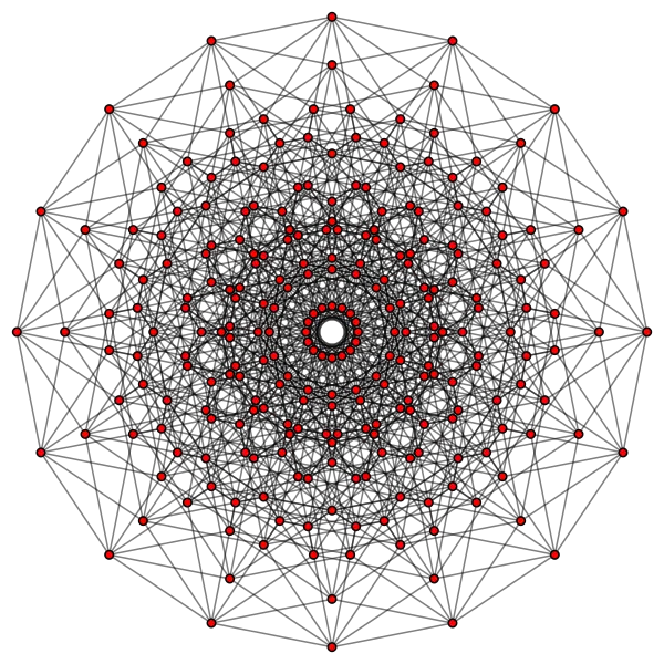 Discovery of Quasicrystals