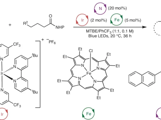 Triple Catalysis for Quaternary Stereocentre Synthesis