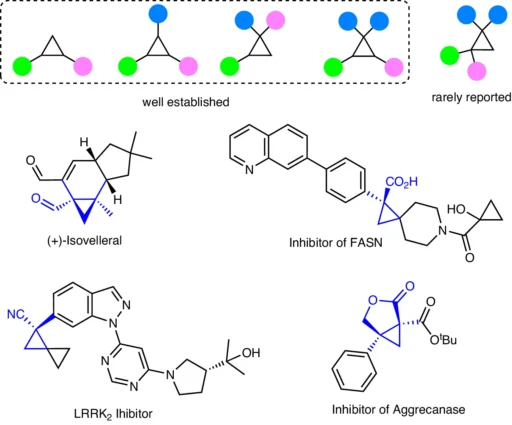 Hydroformylation