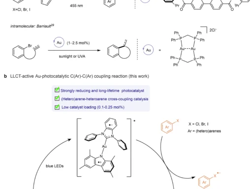 Photoredox Catalysis