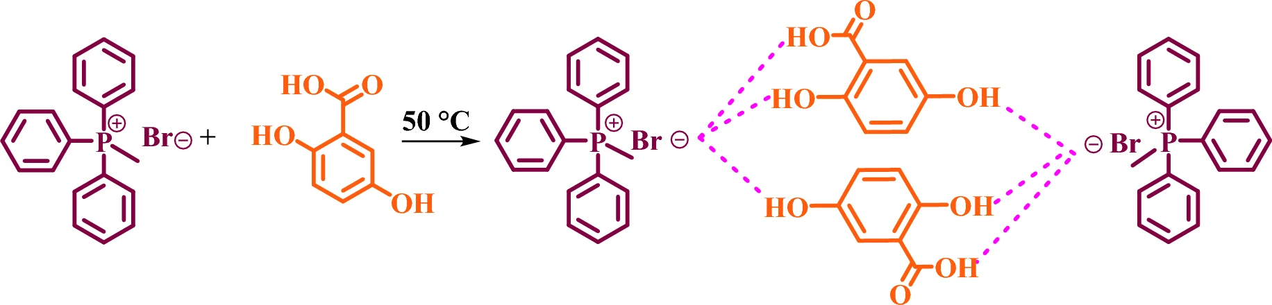 Deep eugenic solvents