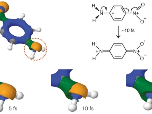 Donor-π-Acceptor Molecules