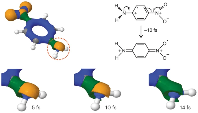 Donor-π-Acceptor Molecules